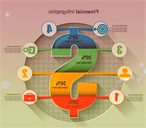 许多磷化工公司在第三季度报告中表现良好