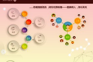 MSCI中国A50互联互通指数期货快速上行,中国神华涨2.4%